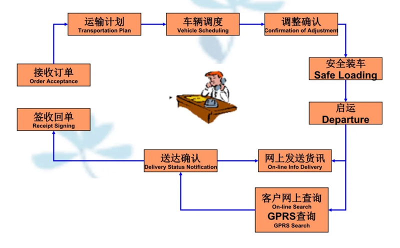 苏州到临湘搬家公司-苏州到临湘长途搬家公司